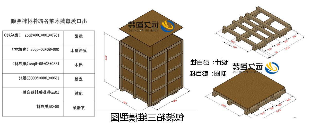 <a href='http://8rjn.paiwang89.com'>买球平台</a>的设计需要考虑流通环境和经济性